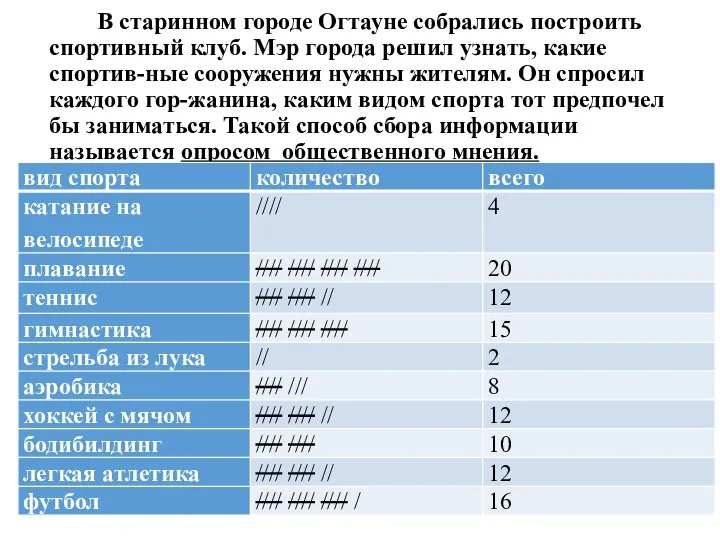 В старинном городе Огтауне собрались построить спортивный клуб. Мэр города решил узнать,