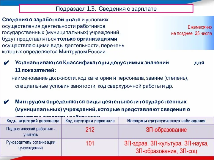 Подраздел 1.3. Сведения о зарплате Сведения о заработной плате и условиях осуществления