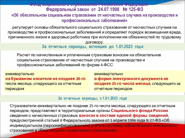 За отчетные периоды, истекшие до 1.01.2023 года Федеральный закон от 24.07.1998 №