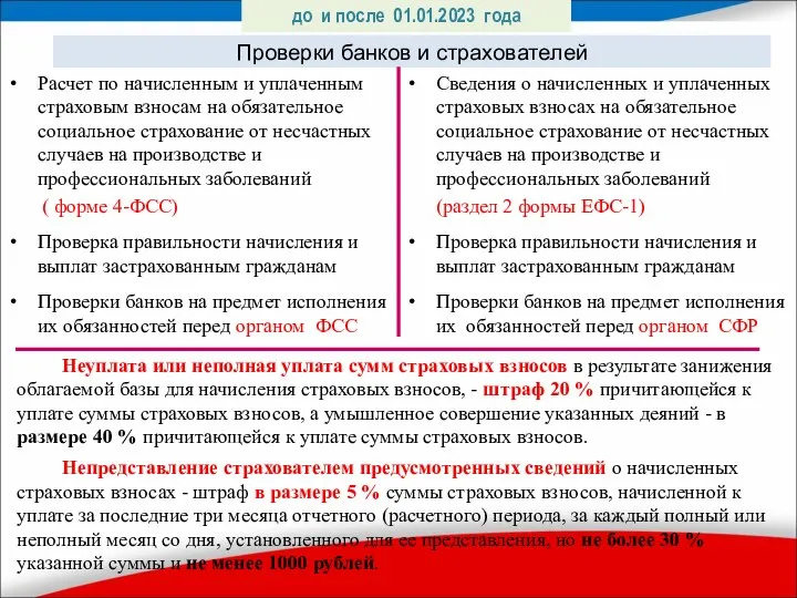 Проверки банков и страхователей Расчет по начисленным и уплаченным страховым взносам на