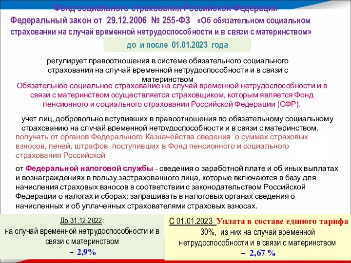 Федеральный закон от 29.12.2006 № 255-ФЗ «Об обязательном социальном страховании на случай