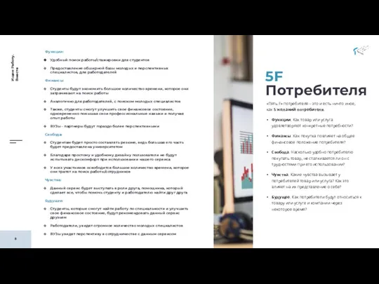 5F Потребителя «Пять F» потребителя – это и есть ничто иное, как