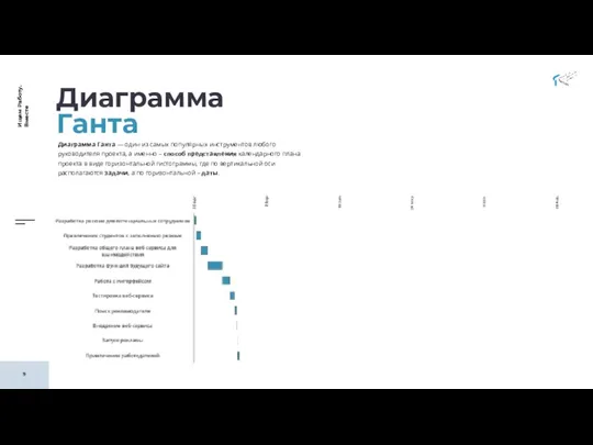 Диаграмма Ганта Диаграмма Ганта — один из самых популярных инструментов любого руководителя