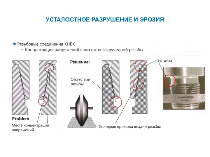 УСТАЛОСТНОЕ РАЗРУШЕНИЕ И ЭРОЗИЯ