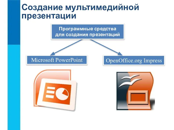 Создание мультимедийной презентации Microsoft PowerPoint OpenOffice.org Impress Программные средства для создания презентаций