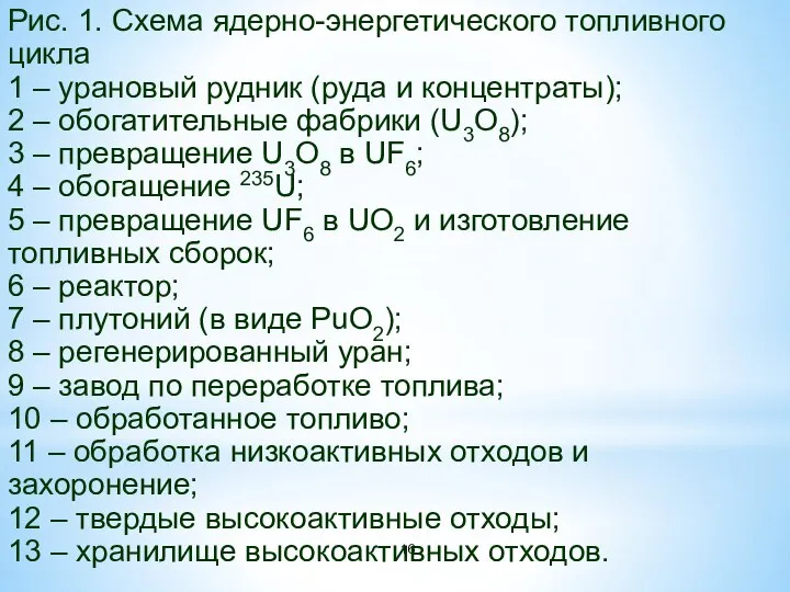 Рис. 1. Схема ядерно-энергетического топливного цикла 1 – урановый рудник (руда и