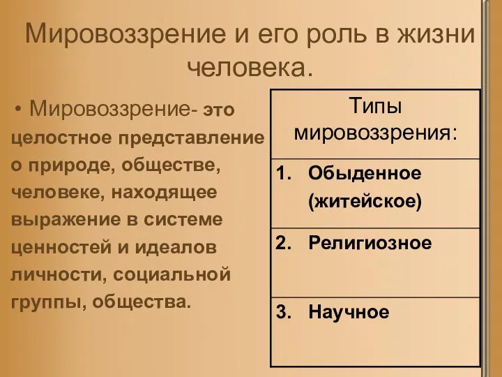 Мировоззрение и его роль в жизни человека. Мировоззрение- это целостное представление о