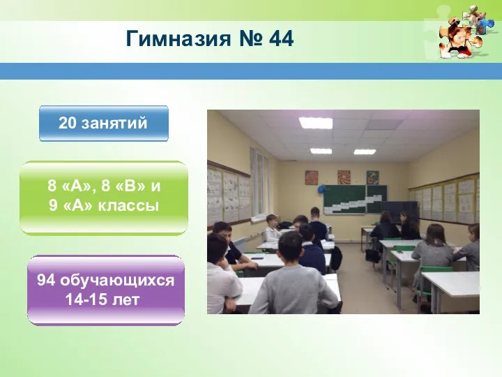 Гимназия № 44 8 «А», 8 «В» и 9 «А» классы 20