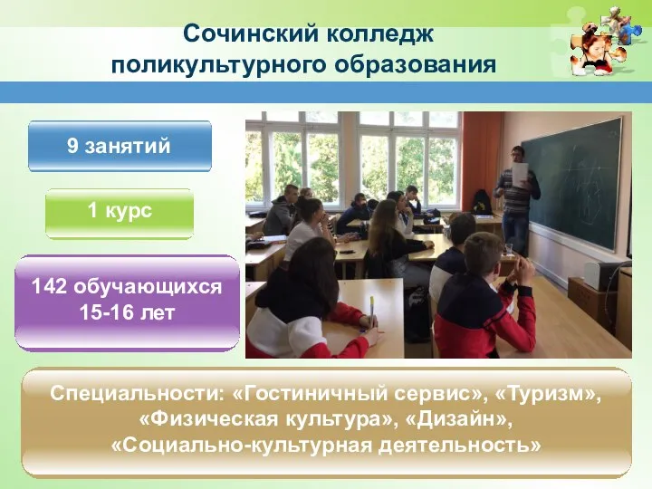 Сочинский колледж поликультурного образования 1 курс 142 обучающихся 15-16 лет Специальности: «Гостиничный