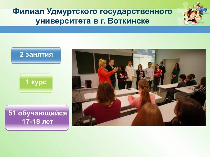 Филиал Удмуртского государственного университета в г. Воткинске 1 курс 2 занятия 51 обучающийся 17-18 лет