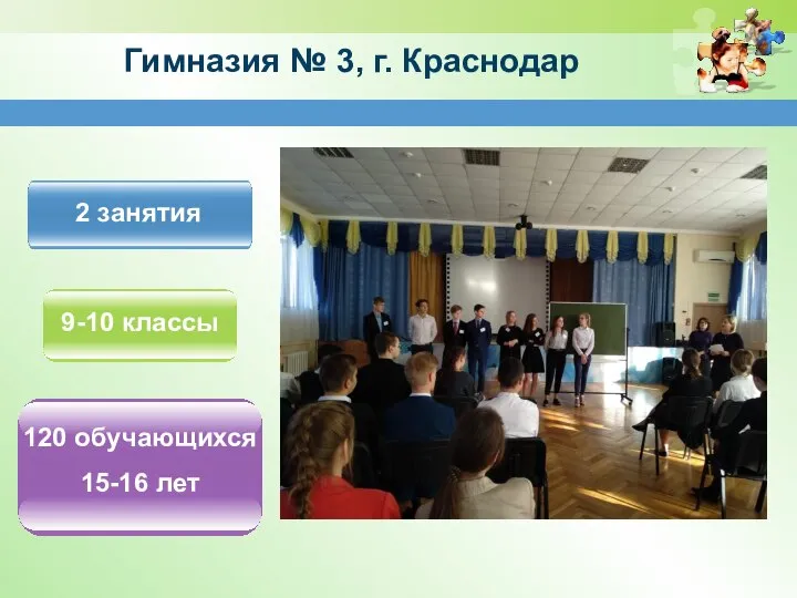 Гимназия № 3, г. Краснодар 9-10 классы 2 занятия 120 обучающихся 15-16 лет