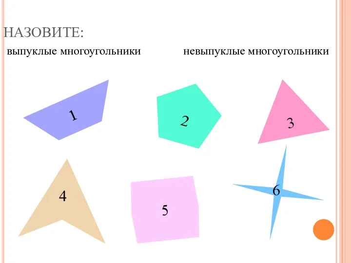 НАЗОВИТЕ: 1 5 2 3 6 выпуклые многоугольники невыпуклые многоугольники