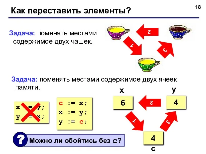 Как переставить элементы? 2 3 1 Задача: поменять местами содержимое двух чашек.