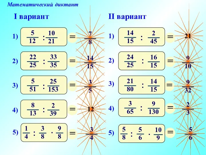 Математический диктант I вариант II вариант