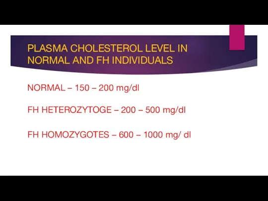 PLASMA CHOLESTEROL LEVEL IN NORMAL AND FH INDIVIDUALS NORMAL – 150 –