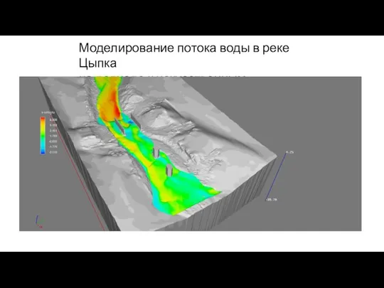 Моделирование потока воды в реке Цыпка на подходе к искусственным сооружениям