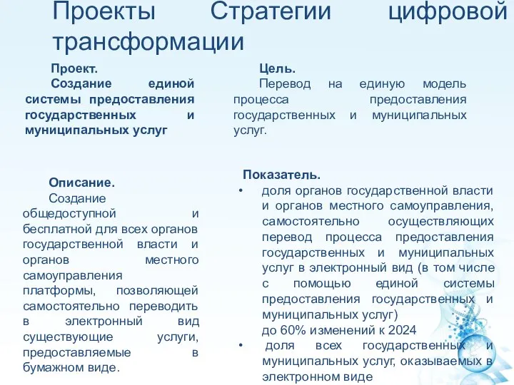 Проекты Стратегии цифровой трансформации Проект. Создание единой системы предоставления государственных и муниципальных