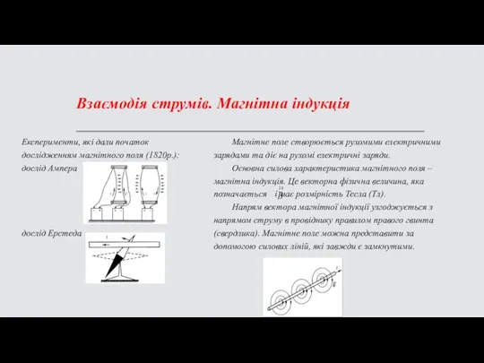 Взаємодія струмів. Магнітна індукція Експерименти, які дали початок дослідженням магнітного поля (1820р.):