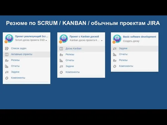 Резюме по SCRUM / KANBAN / обычным проектам JIRA