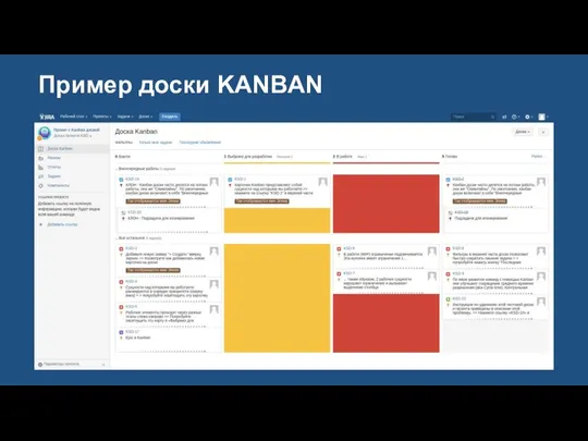 Пример доски KANBAN