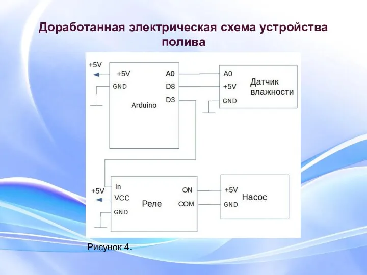 Доработанная электрическая схема устройства полива Рисунок 4.