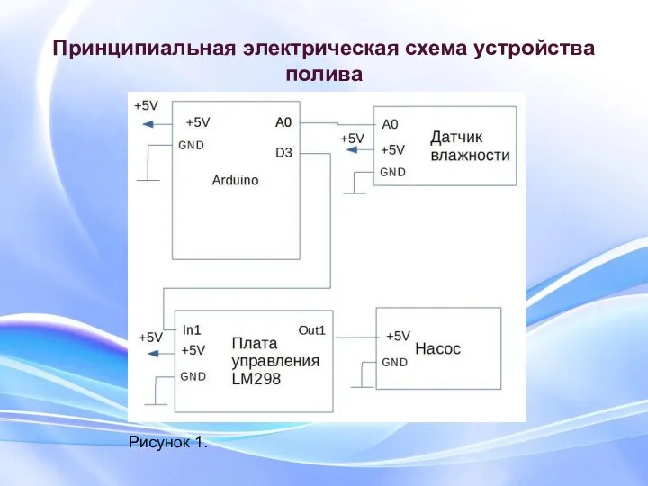 Принципиальная электрическая схема устройства полива Рисунок 1.