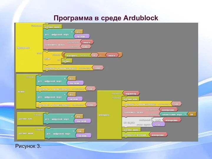 Программа в среде Ardublock Рисунок 3.