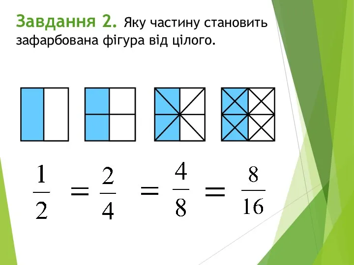 Завдання 2. Яку частину становить зафарбована фігура від цілого.