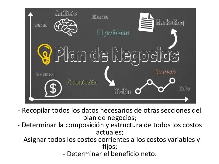 - Recopilar todos los datos necesarios de otras secciones del plan de