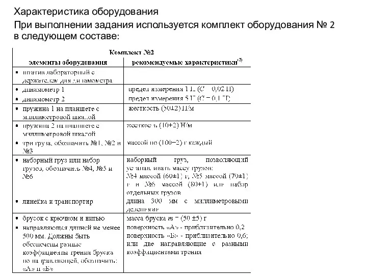 Характеристика оборудования При выполнении задания используется комплект оборудования № 2 в следующем составе: