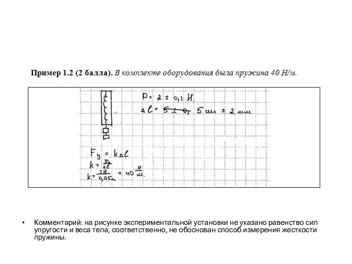 Комментарий: на рисунке экспериментальной установки не указано равенство сил упругости и веса