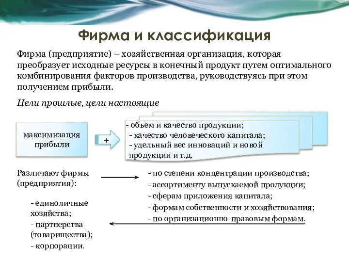 Фирма и классификация Фирма (предприятие) – хозяйственная организация, которая преобразует исходные ресурсы