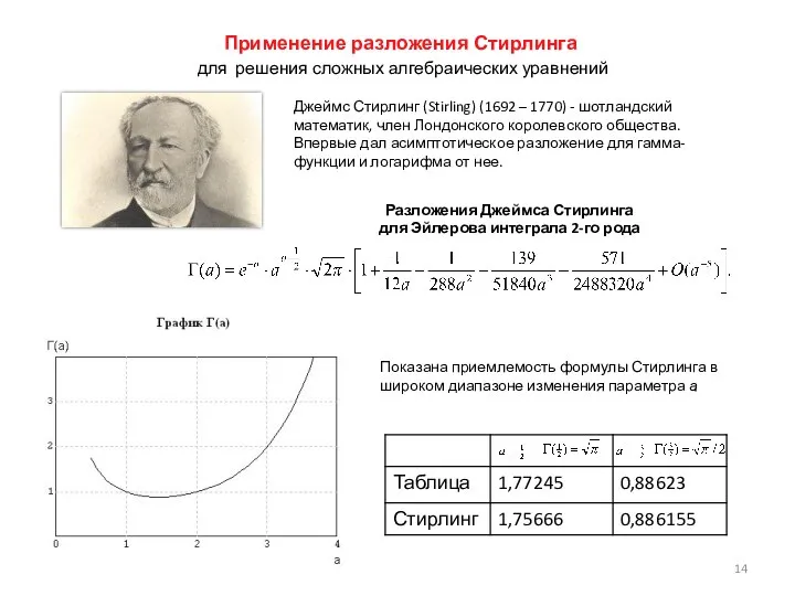 Применение разложения Стирлинга для решения сложных алгебраических уравнений Джеймс Стирлинг (Stirling) (1692