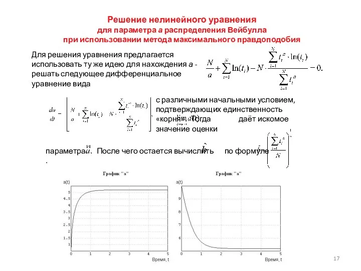 Решение нелинейного уравнения для параметра а распределения Вейбулла при использовании метода максимального