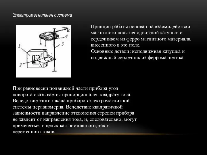 Электромагнитная система Принцип работы основан на взаимодействии магнитного поля неподвижной катушки с