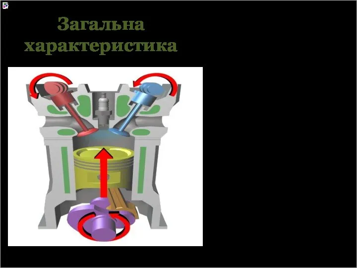 Двигу́н вну́трішнього згора́ння — тип двигуна, теплова машина, в якій хімічна енергія