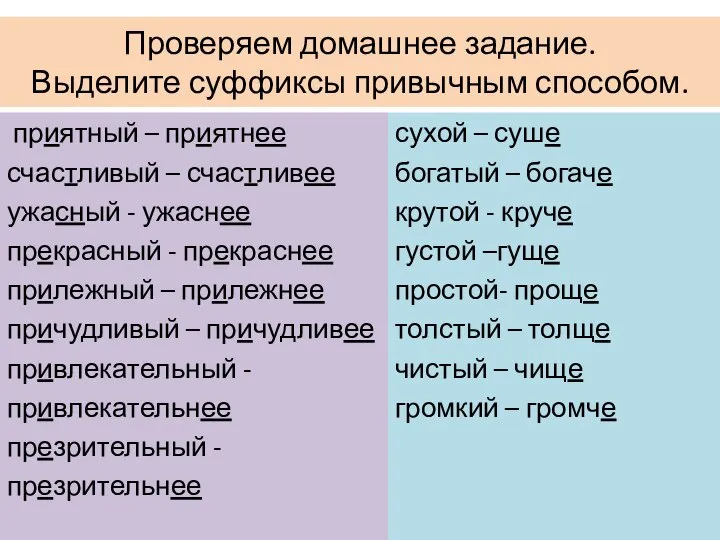 Проверяем домашнее задание. Выделите суффиксы привычным способом. приятный – приятнее счастливый –