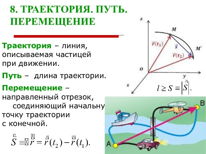 8. ТРАЕКТОРИЯ. ПУТЬ. ПЕРЕМЕЩЕНИЕ Траектория – линия, описываемая частицей при движении. Путь