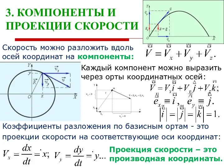 3. КОМПОНЕНТЫ И ПРОЕКЦИИ СКОРОСТИ Проекция скорости – это производная координаты. Скорость