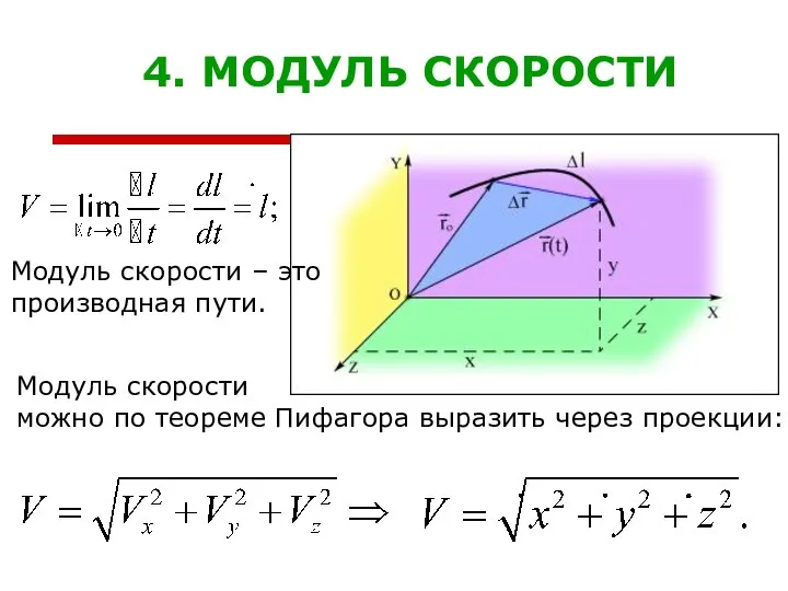 4. МОДУЛЬ СКОРОСТИ Модуль скорости – это производная пути. Модуль скорости можно