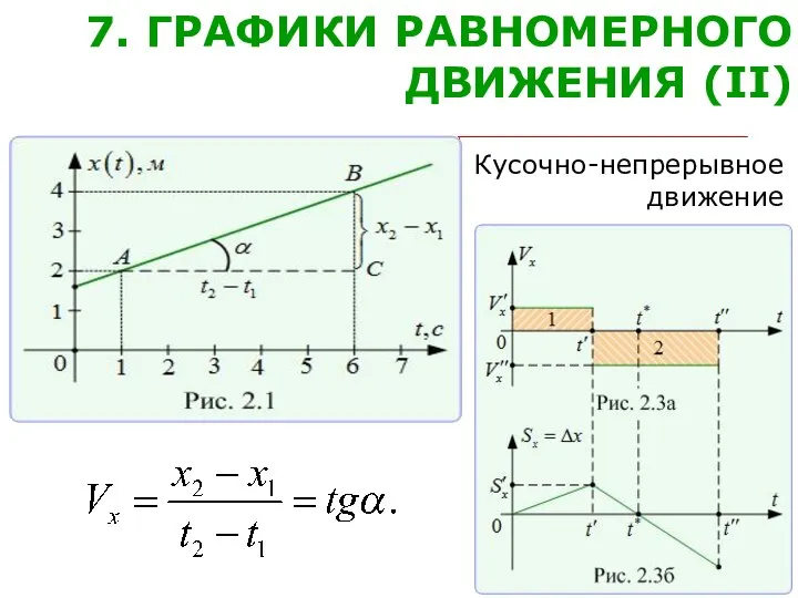 7. ГРАФИКИ РАВНОМЕРНОГО ДВИЖЕНИЯ (II) Кусочно-непрерывное движение