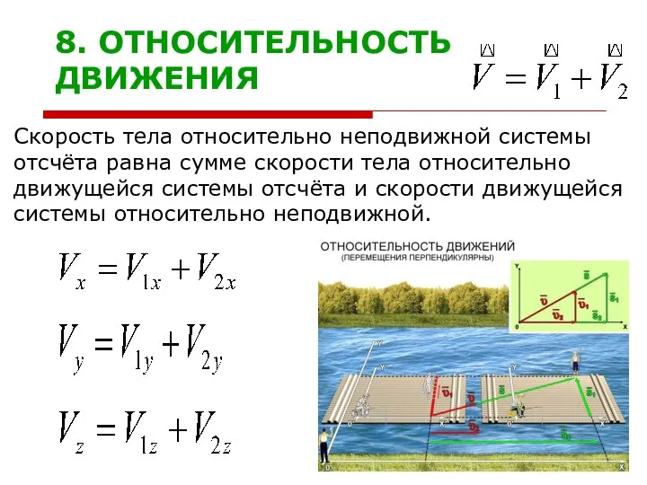 8. ОТНОСИТЕЛЬНОСТЬ ДВИЖЕНИЯ Скорость тела относительно неподвижной системы отсчёта равна сумме скорости