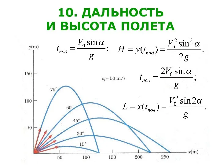 10. ДАЛЬНОСТЬ И ВЫСОТА ПОЛЕТА