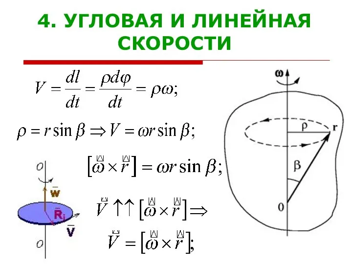 4. УГЛОВАЯ И ЛИНЕЙНАЯ СКОРОСТИ