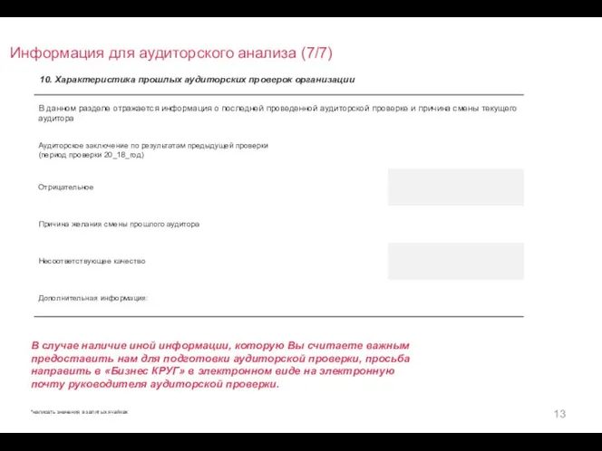 Информация для аудиторского анализа (7/7) 10. Характеристика прошлых аудиторских проверок организации *написать