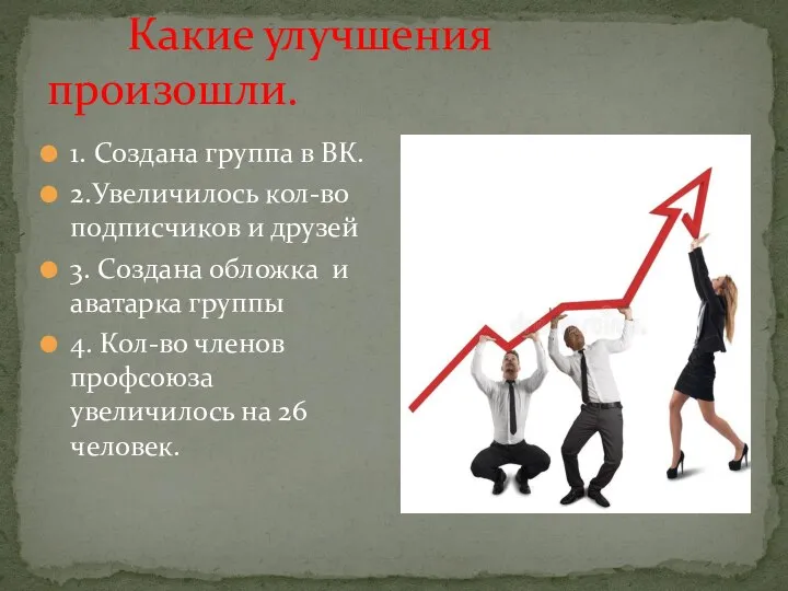 Какие улучшения произошли. 1. Создана группа в ВК. 2.Увеличилось кол-во подписчиков и