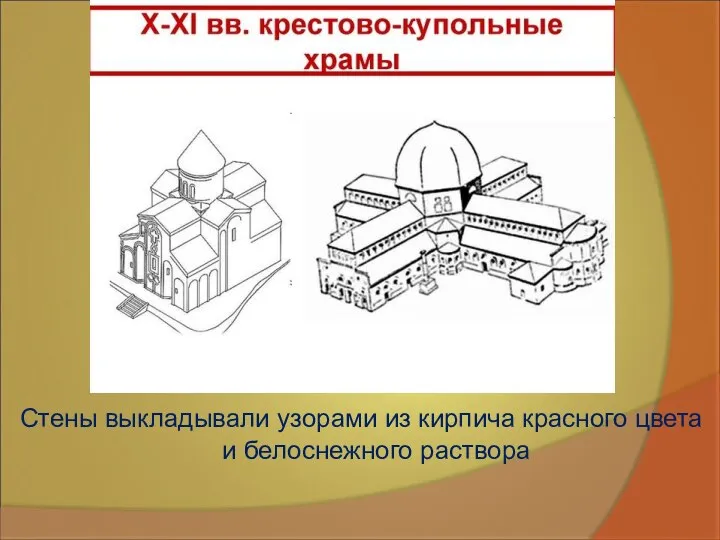 Стены выкладывали узорами из кирпича красного цвета и белоснежного раствора