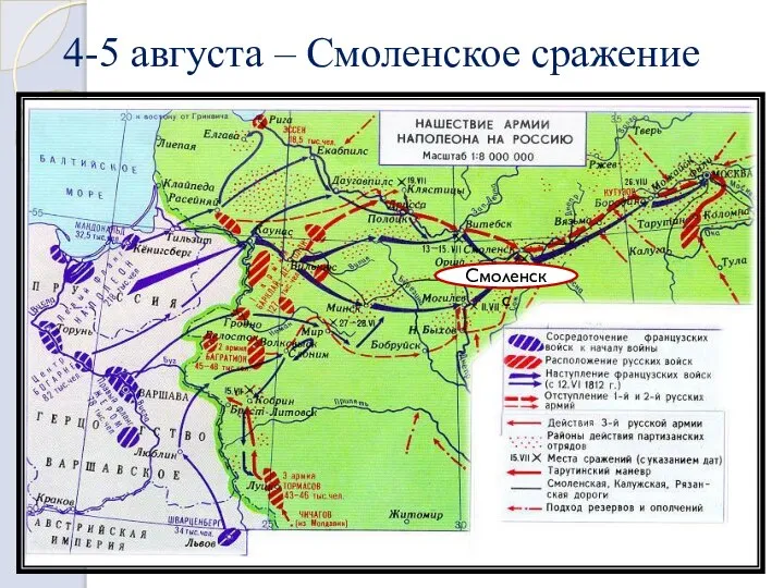 4-5 августа – Смоленское сражение Смоленскс