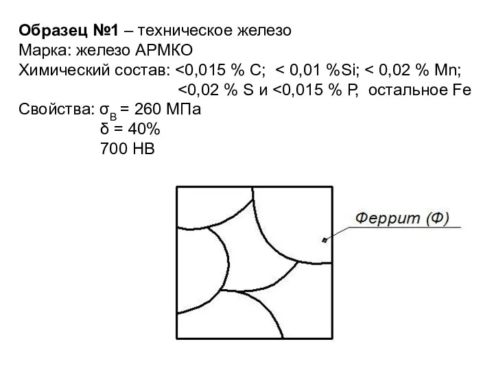 Образец №1 – техническое железо Марка: железо АРМКО Химический состав: Свойства: σВ