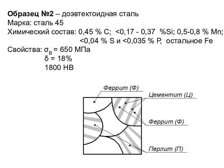 Образец №2 – доэвтектоидная сталь Марка: сталь 45 Химический состав: 0,45 %